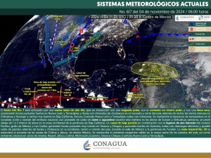 Clima hoy