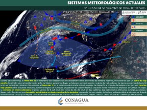 Clima hoy