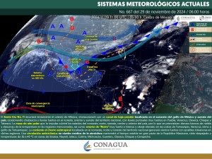 Clima hoy