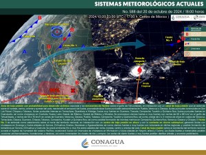 Clima hoy