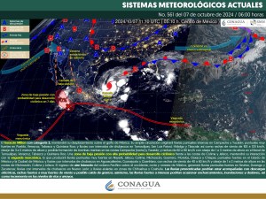 Clima hoy 