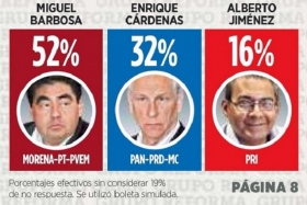 Faltan 17 días para las elecciones 