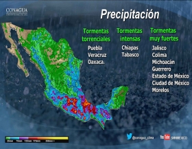 Clima en Puebla