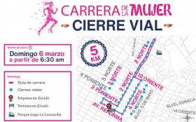 Carrera de la Mujer domingo 6 de marzo