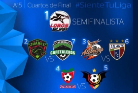 Lobos BUAP tiene su pase directo a la semifinal.