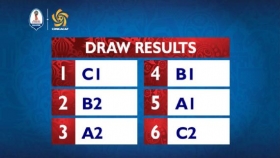 Listo el Hexagonal final de Concacaf