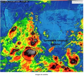 Condiciones del clima